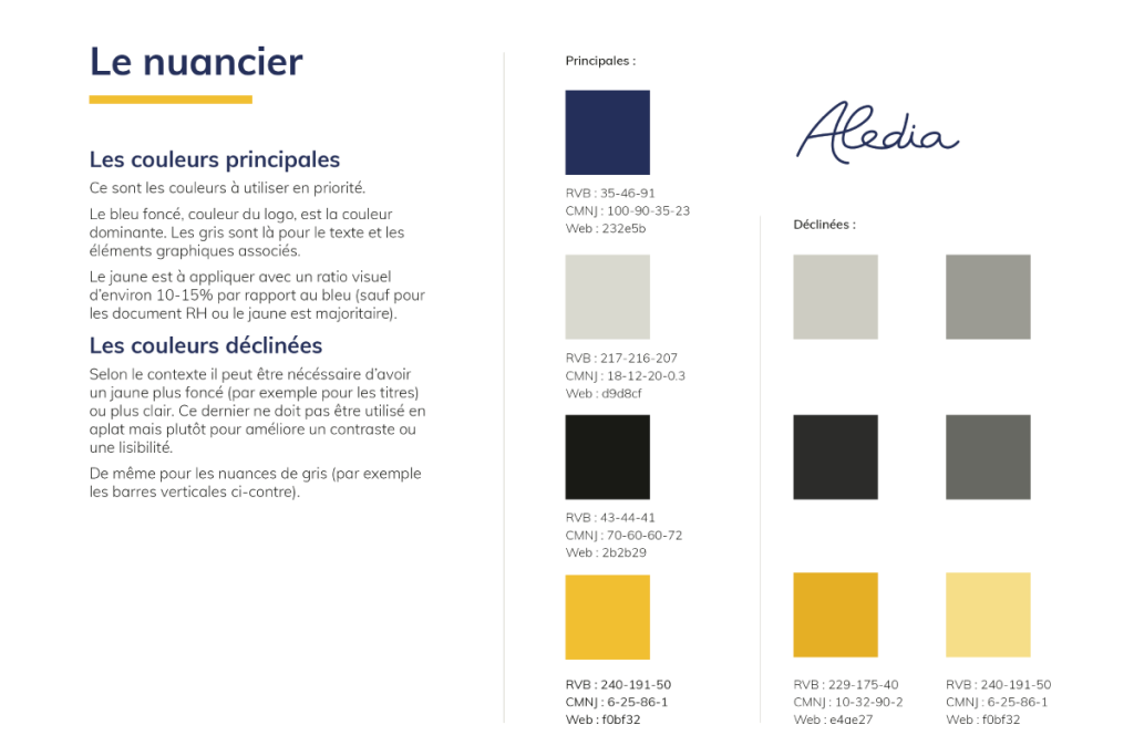 Charte graphique créée pour la société Aledia – Rhône-Alpes